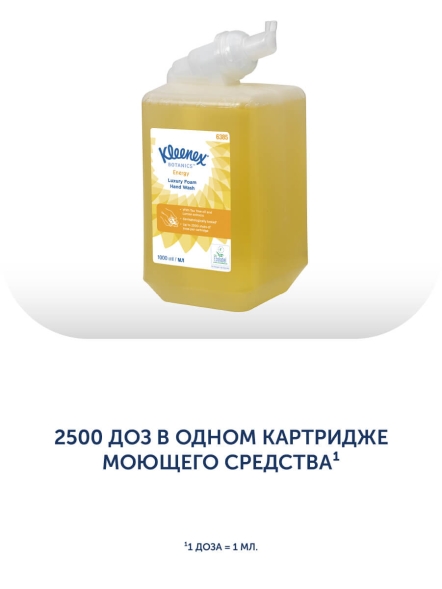 Пенное мыло в кассетах 6385 Kleenex Energy Luxury от Kimberly-Clark Professional (6 кассет по 1 л)