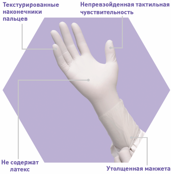 Нитриловые перчатки Kimtech™ Sterling Xtra 30см серые (900-1000 штук)