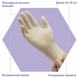 Латексные перчатки Kimtech™ PFE 24см (1000 штук)