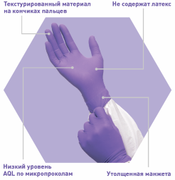 Нитриловые перчатки Kimtech Purple Nitrile 24см фиолетовые (900-1000 штук)